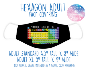 Face Covering Periodic Table